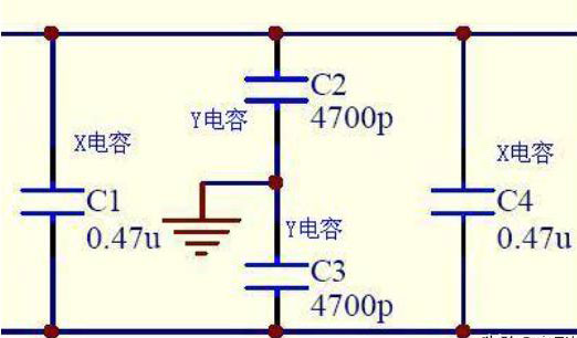 如何選擇安規(guī)電容？